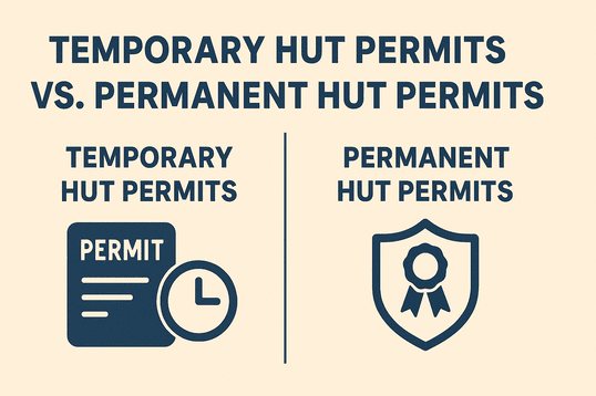 Temporary HUT Permits