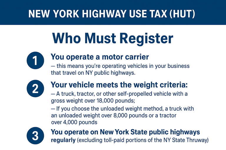 New York Highway Use Tax