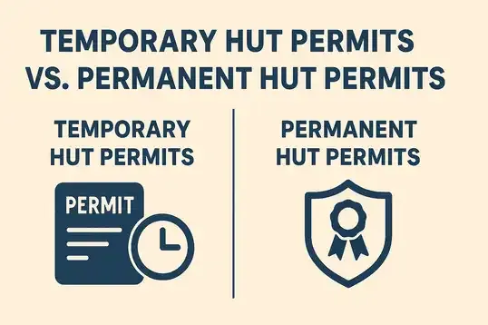 Temporary HUT Permits